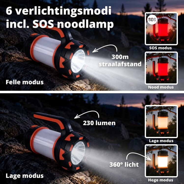 Oplaadbare Camping- Zaklamp incl Powerbankfunctie en SOS Functie