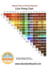 Natural Earth Paint Kleurenmengkaart - Print