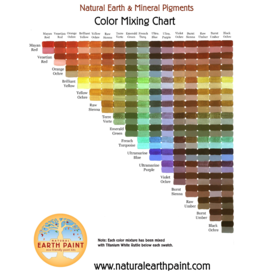 Natural Earth Paint Kleurenmengkaart - Print