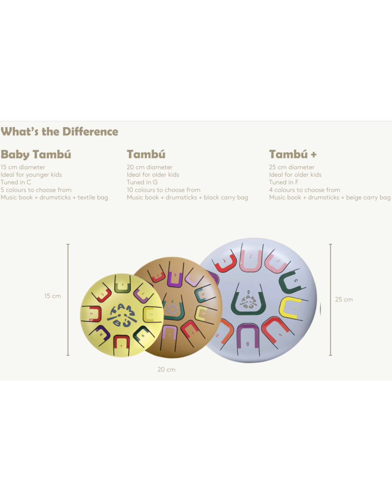 Tambu Only for NL and BE