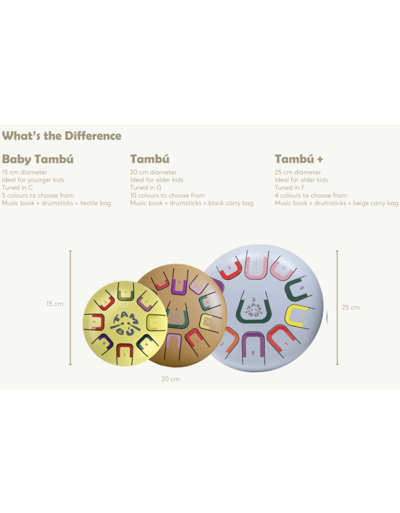 Tambu Only Nl and BE