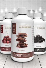 MaxiMist Starterspakket de LUXE  Maximist Lite Plus | HVLP - Spray Tan