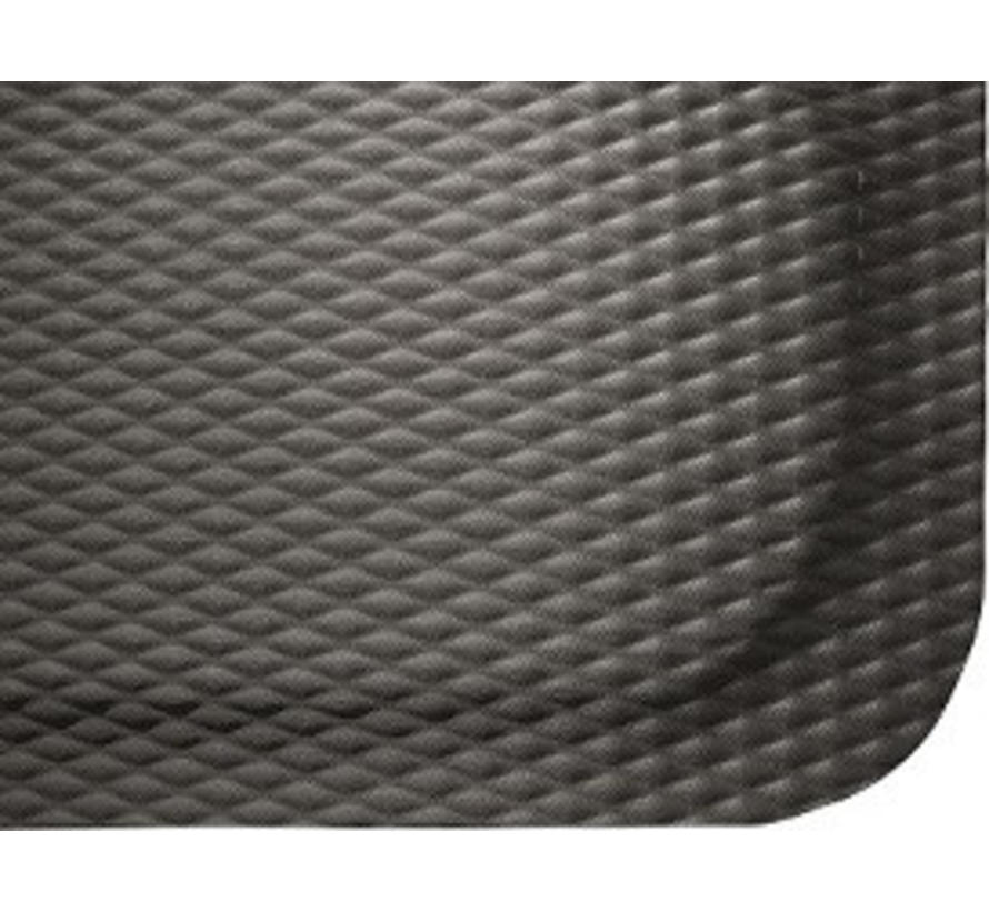 Tapis anti fatigue professionnel avec bordure rayé de sécurité