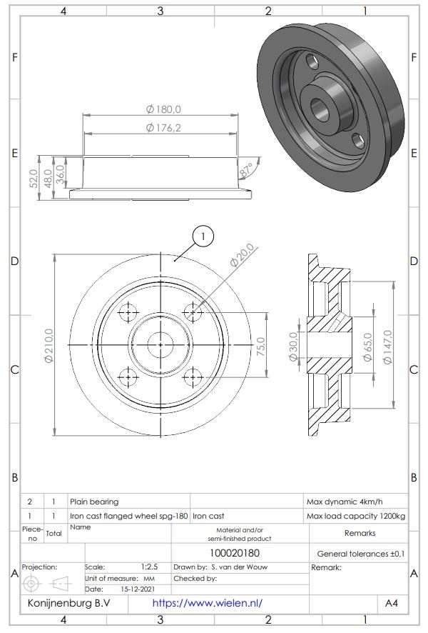 Flange wheels cast iron, plain bearing, WheelØ 180mm, 1200kg