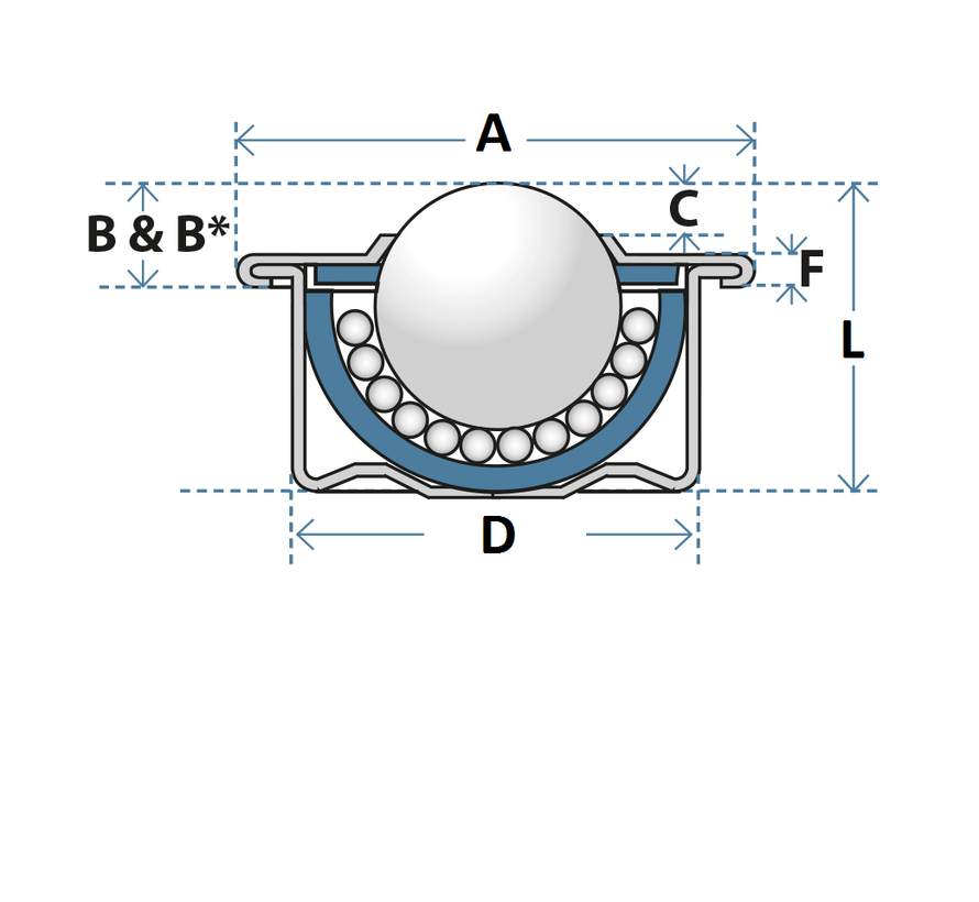 Bocal à billes en acier 30mm, 280 kg