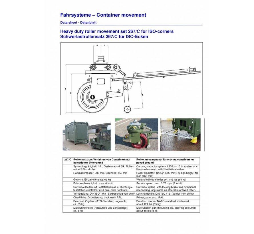 ISO freight container castor set 16 ton