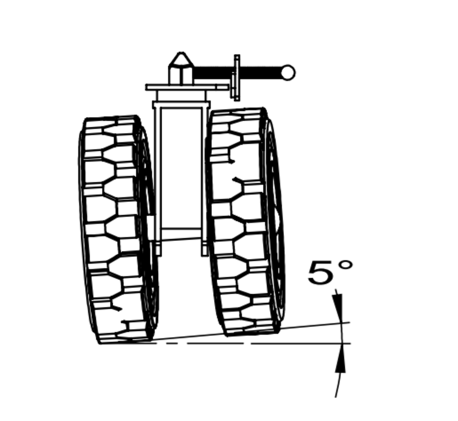 NEW development. Set of 4 wheels: 12150M412X4 NOW with wheel brake and improved clamping lock