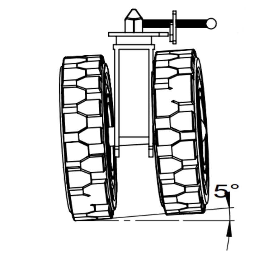 Roulettes pour conteneurs d'expédition avec roues en caoutchouc pour terrains accidentés et capacité de charge de 20 000 kg