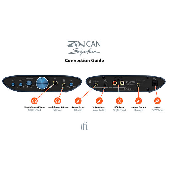 iFi Audio ZEN CAN Signature