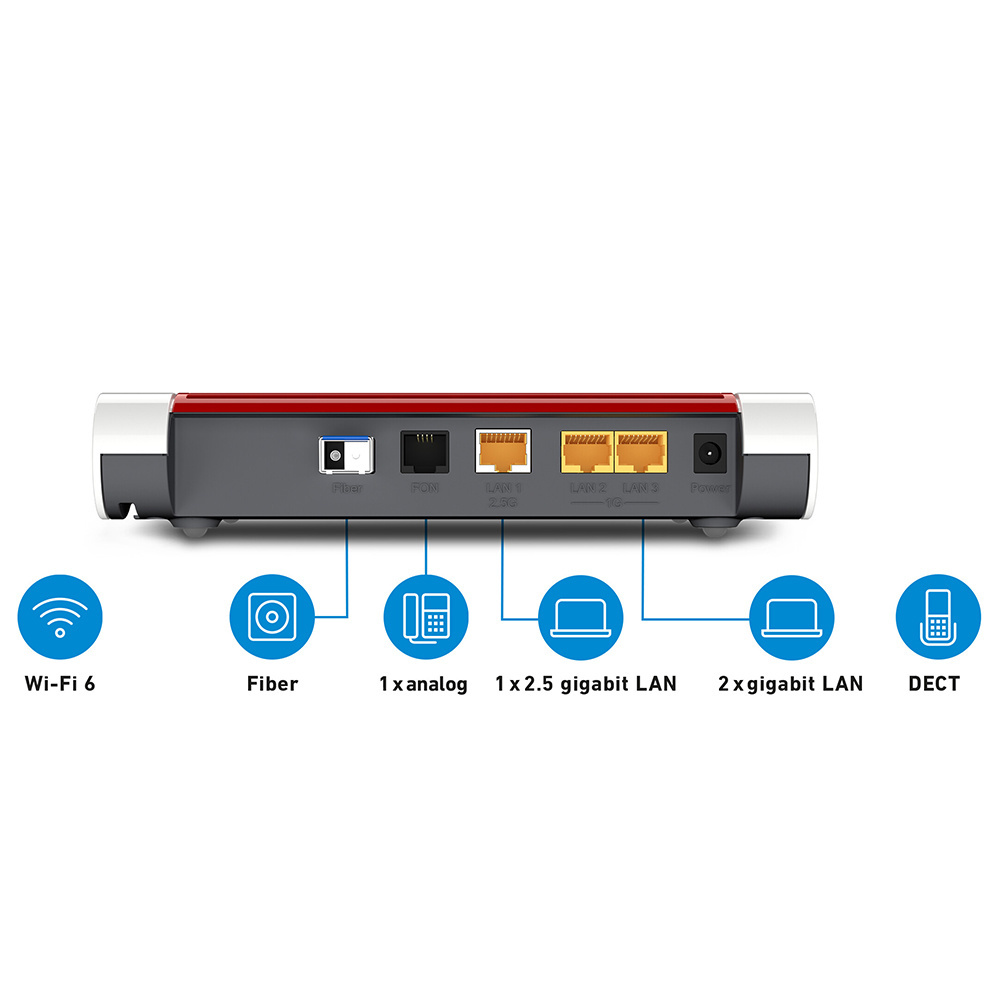 Avm Fritz Box 5530 Fiber Einrichtungsanleitung LZRNN Avm Fritz Box 5530 Fiber Einrichtungsanleitung LZRNN