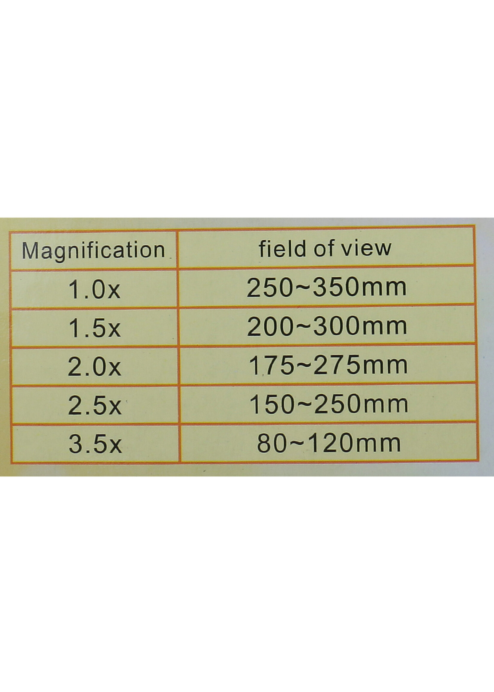 Magnifying glasses with LED lighting 1.0x, 1.5x, 2.0x, 2.5x, 3.5x - Copy