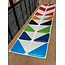 GIS Autocollant de signalisation de longueur GIS (lot) en différentes couleurs