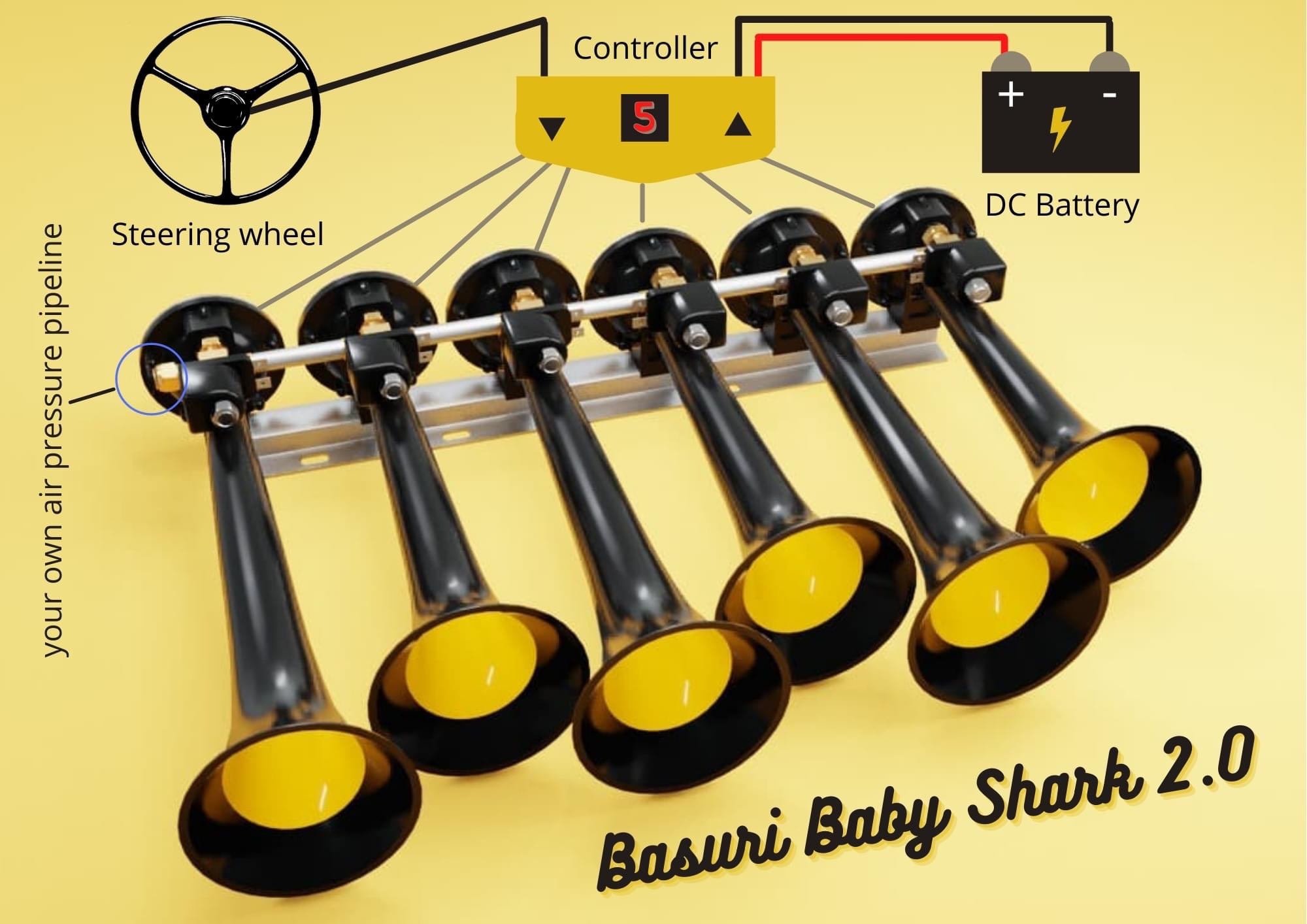 Basuri baby shark 2.0 airhorn 24v - 19 melodieën