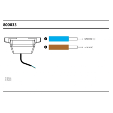 Strands Strands Izeled license plate light