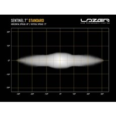 Lazer Lazer Sentinel 18 cm – svart