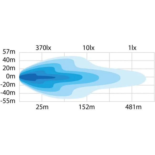 Barre LED Strands Dark Knight Nuuk 30"