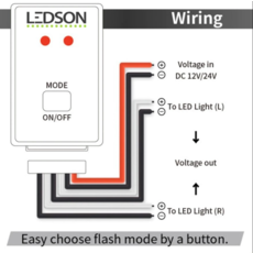 Ledson Ledson Strobe Controller - 10 lichtpatronen
