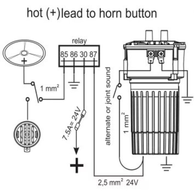 Italienische Hupe SCHNELL mit 12-V-Kompressor