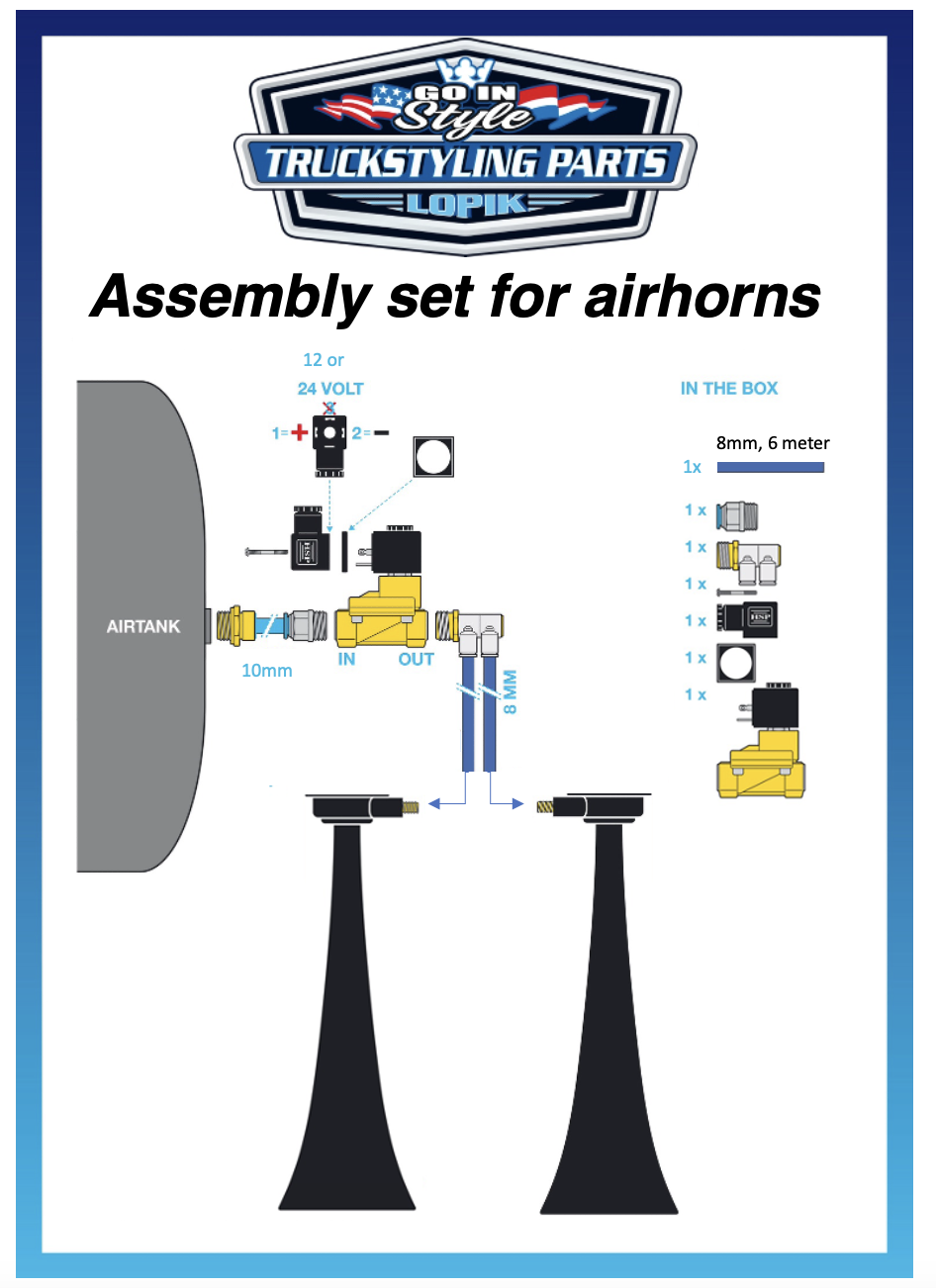 Omnius assembly set for Airhorns