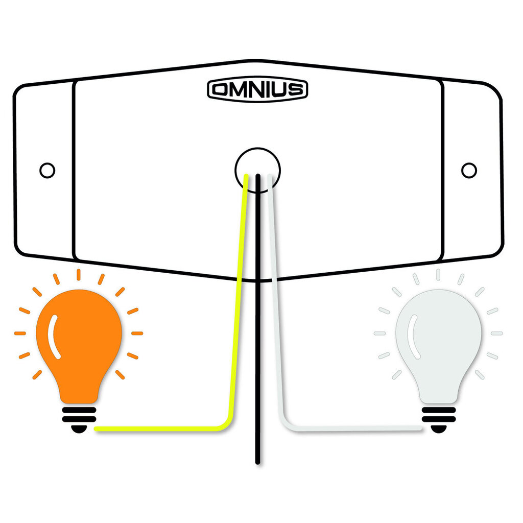 Omnius Omnius Full LED Doppelbrenner weiß/orange geräuchert umschaltbar