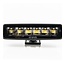 Strands Siberia RV arbejdslys LED