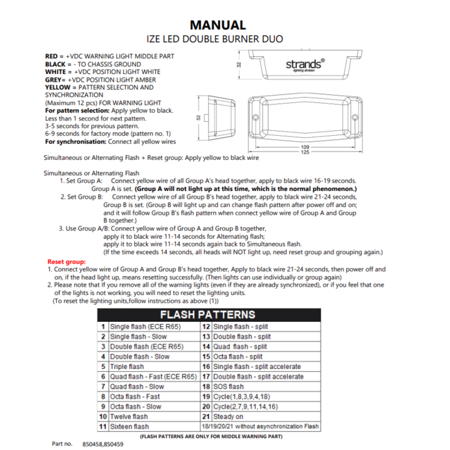 Double burneren fra Strands IZELED Black Bullet