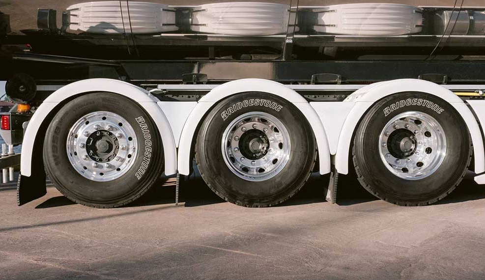 Strings Set Scania NG