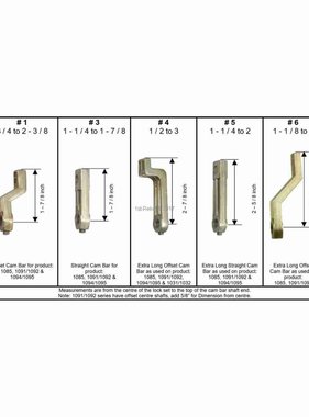 Cabinet Hardware Hinges Locks Latches 1st Relief