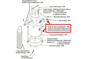 Ersatzstange für großes Wassersieb