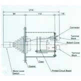 Inbouw bedieningspaneel (2e controller) voor 1st12HR-1170