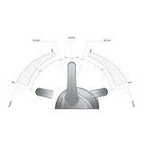 Command lever for 2 engines