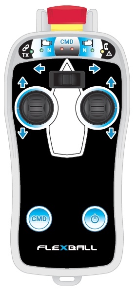 Set di telecomando senza fili per yacht