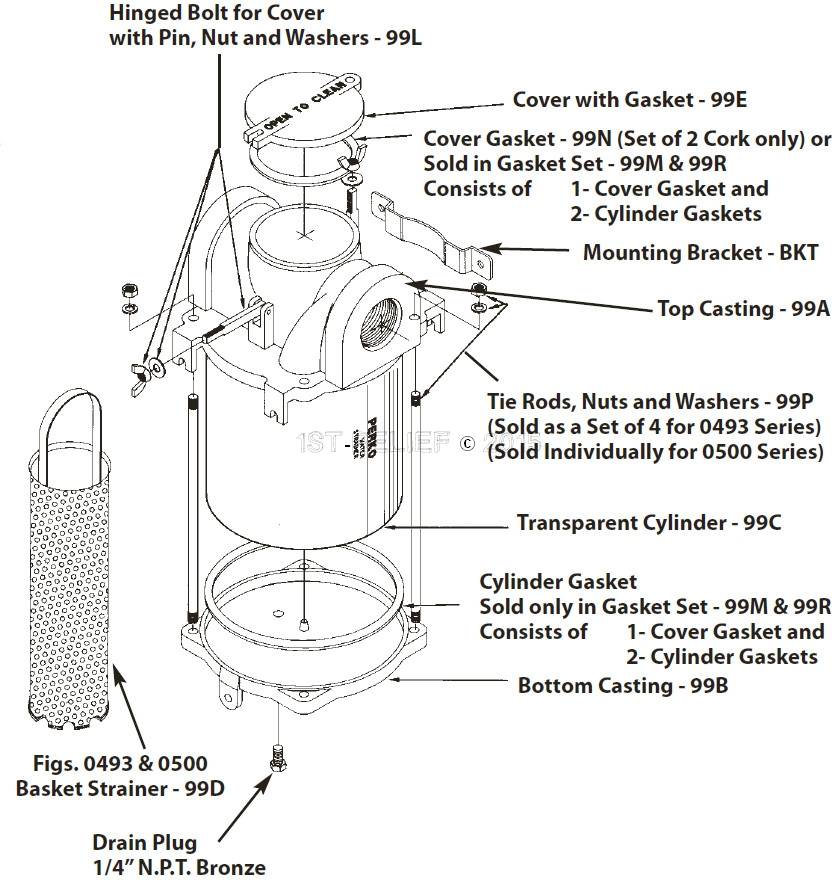 Ansaugwasserfilter – Ersatzdichtungssatz (1 Deckeldichtung, 2 Zylinderdichtungen) – Gummi