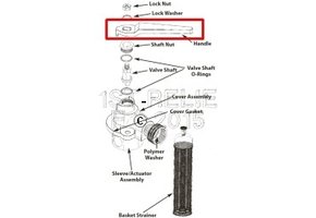 Filtro per lavaggio d'acqua dolce - Manico di ricambio
