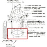 Crépine d'admission d'eau - Moulage inférieur de rechange