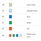 LED-lamp INTENSA-MRM0340 Modern Quadrat 79 mm