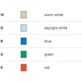 LED-lamp INTENSA-MRM0115 Quadrat 68 mm