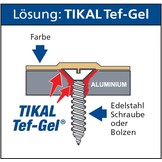 TIKAL TEF-GEL – ANTICORROSIONE Tubo da 10 g