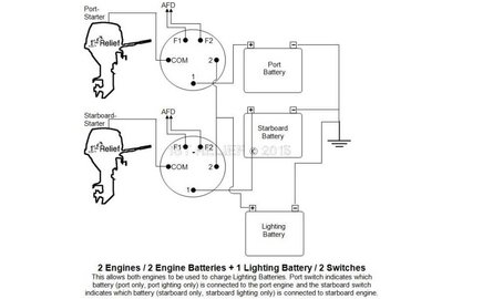 Battery Switch - Wiring