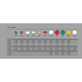 Navigationslicht / Laterne 760 - Steuerbord