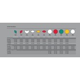 Luce di navigazione / lanterna 760 - luce di segnalazione rossa