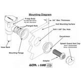 "P-Trap"-Gastankentlüftung