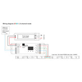 DMX512 Play-III LED Gradateur DMX RGBW