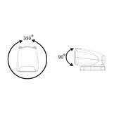 4,5 pollici Wireless Control LED Cabin Searchlight (12 - 24 VDC), pannello di controllo remoto