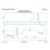 M-189 2 x Air Receiver Kit, 60 Gallon (226 liter)