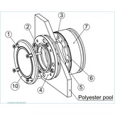 Liner Pool Nischenzubehör LLR