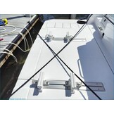 Railmount Universal Tender Chock