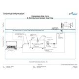 Avertisseur pneumatique pour navire D-2-CH chromé, Chime Tone (Yachts de 20 m à 75 m)