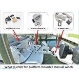 Davit (tilting) for Rigid Inflatable Boats  with wheels (3rd generation)