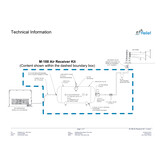 Kit receptor de aire M-188, 20 galones (75 litros)